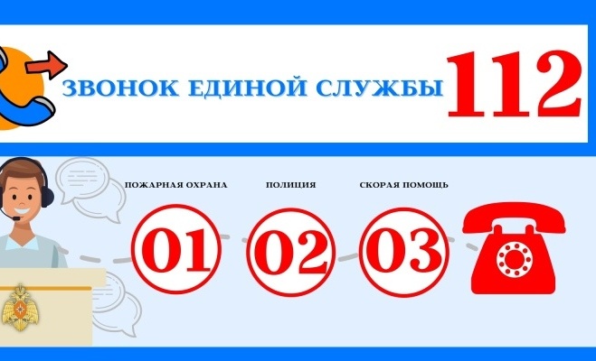 В СЛУЧАЕ ЧП ЗВОНИТЬ 112. В СЛУЧАЕ ЧП ЗВОНИТЬ 112.