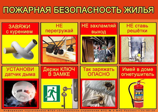 ПРАВИЛА ПРОТИВОПОЖАРНОЙ БЕЗОПАСНОСТИ. ПРАВИЛА ПРОТИВОПОЖАРНОЙ БЕЗОПАСНОСТИ.