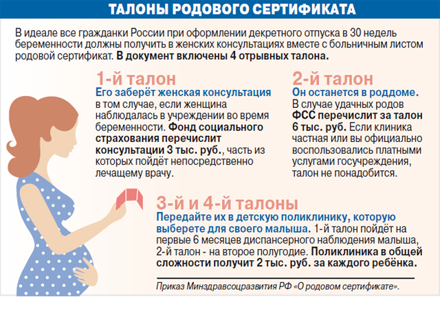 УСЛУГИ ПО РОДОВЫМ СЕРТИФИКАТАМ ДЛЯ 20 ТЫС. ЖЕНЩИН РЕГИОНЕ С НАЧАЛА ГОДА. УСЛУГИ ПО РОДОВЫМ СЕРТИФИКАТАМ ДЛЯ 20 ТЫС. ЖЕНЩИН РЕГИОНЕ С НАЧАЛА ГОДА.