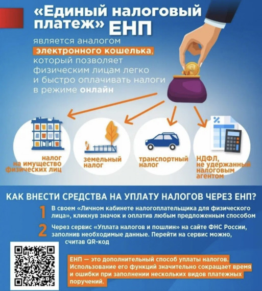 ЕДИНЫЙ НАЛОГОВЫЙ ПЛАТЕЖ ЕНП. ЕДИНЫЙ НАЛОГОВЫЙ ПЛАТЕЖ ЕНП.